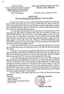 kết quả kiểm định An Toàn Thực Phẩm