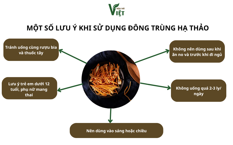 Lưu ý khi sử dụng trà đông trùng hạ thảo